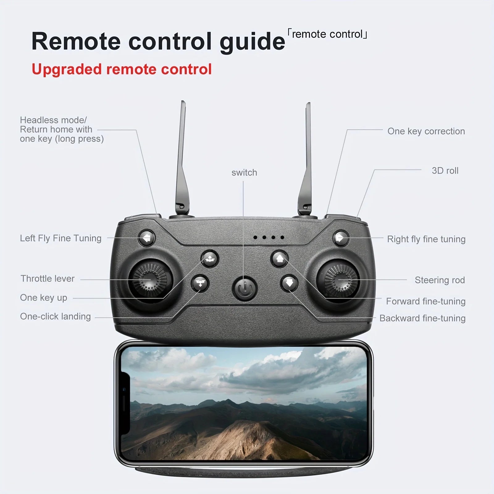 Professional RC Drone, WIFI Dual Camera RC Quadcopter Altitude Hold RC Toys, RC Beginner Men Women Gift Birthday Gift Openin