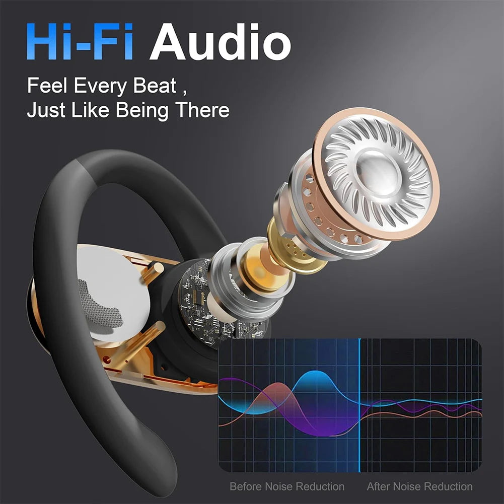 Bluetooth-Compatible TWS Adjustable Language Translator Earphone 144 Languages Wireless Open-Ear Headphones for Professionals